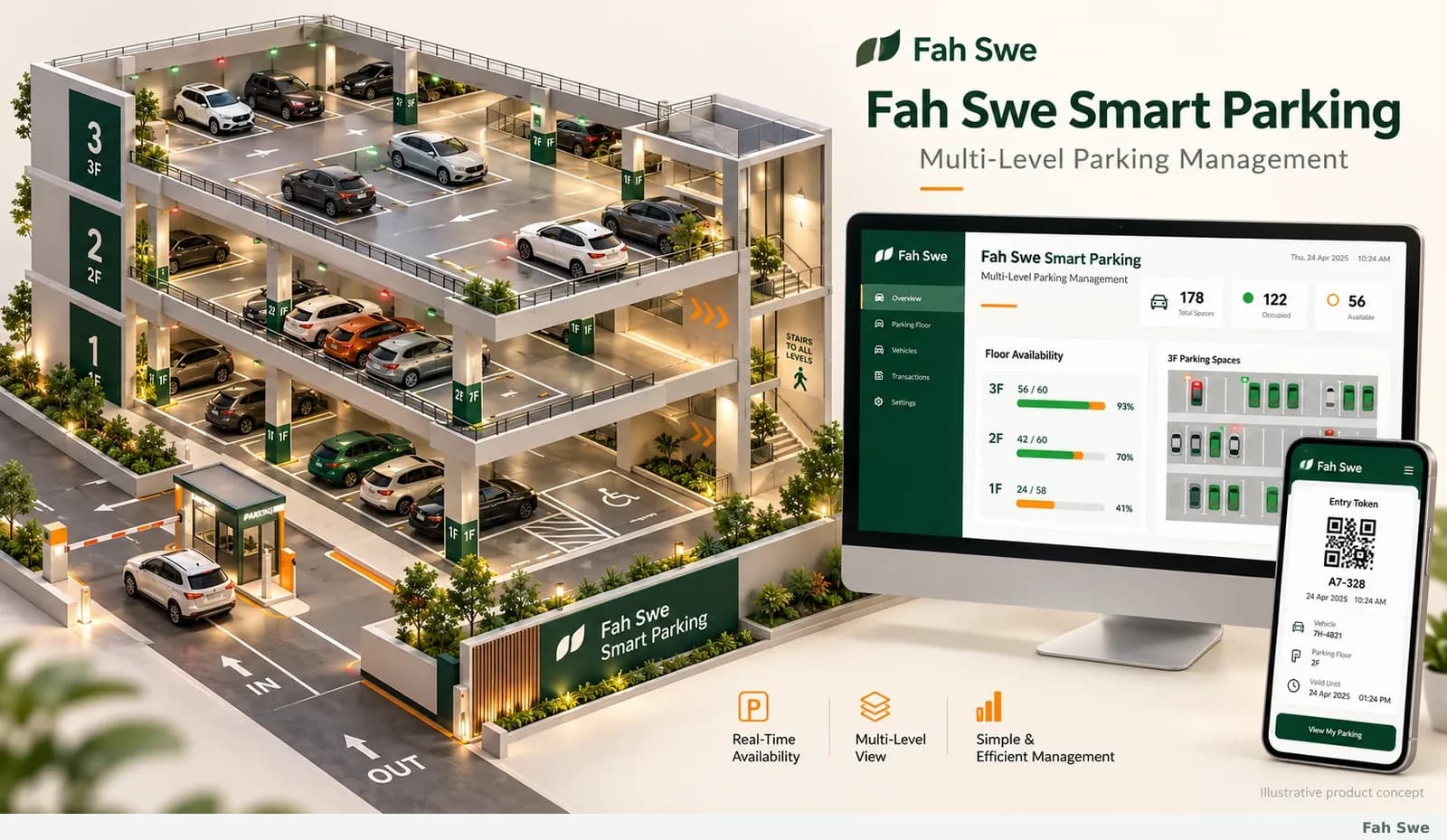 Fah Swe Smart Parking — Multi-Level Parking Management — software product preview